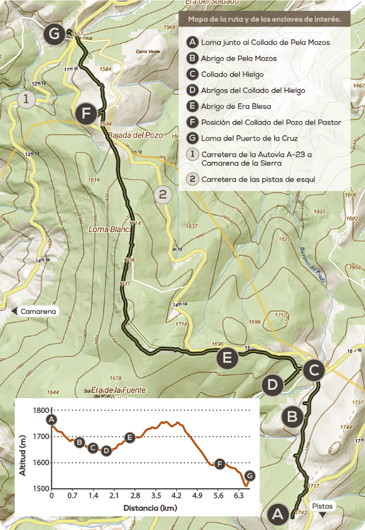 Mapa ruta