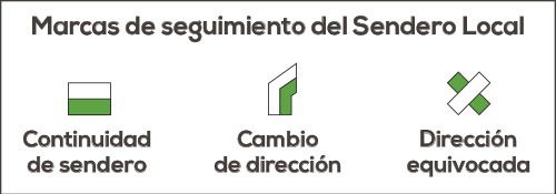 Marcas senderos